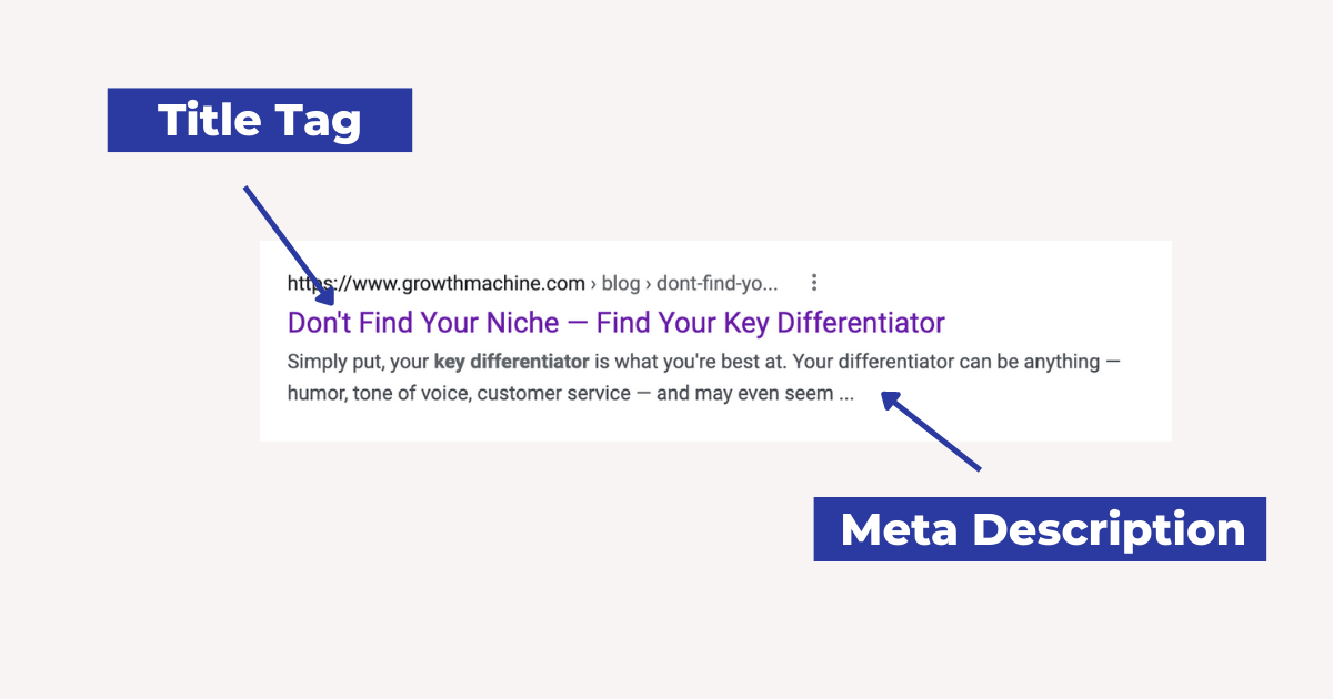 key performance indicators: title tag and meta description