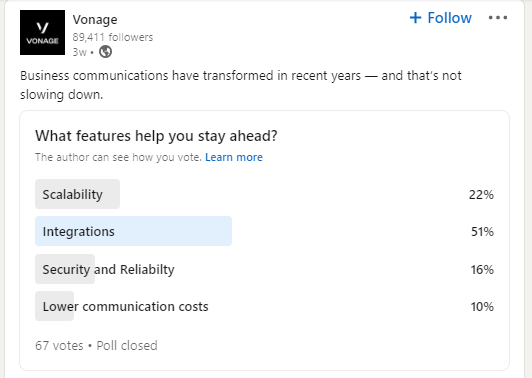 Saas content marketing: Vonage using a poll on social media