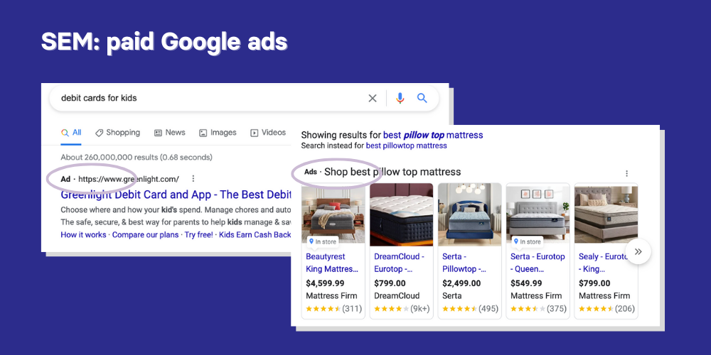 SEM: Paid Google ads graphic